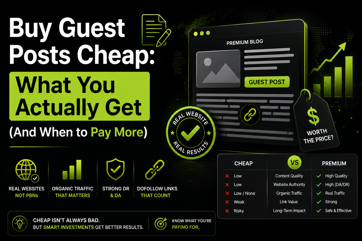 Buy Guest Posts Cheap