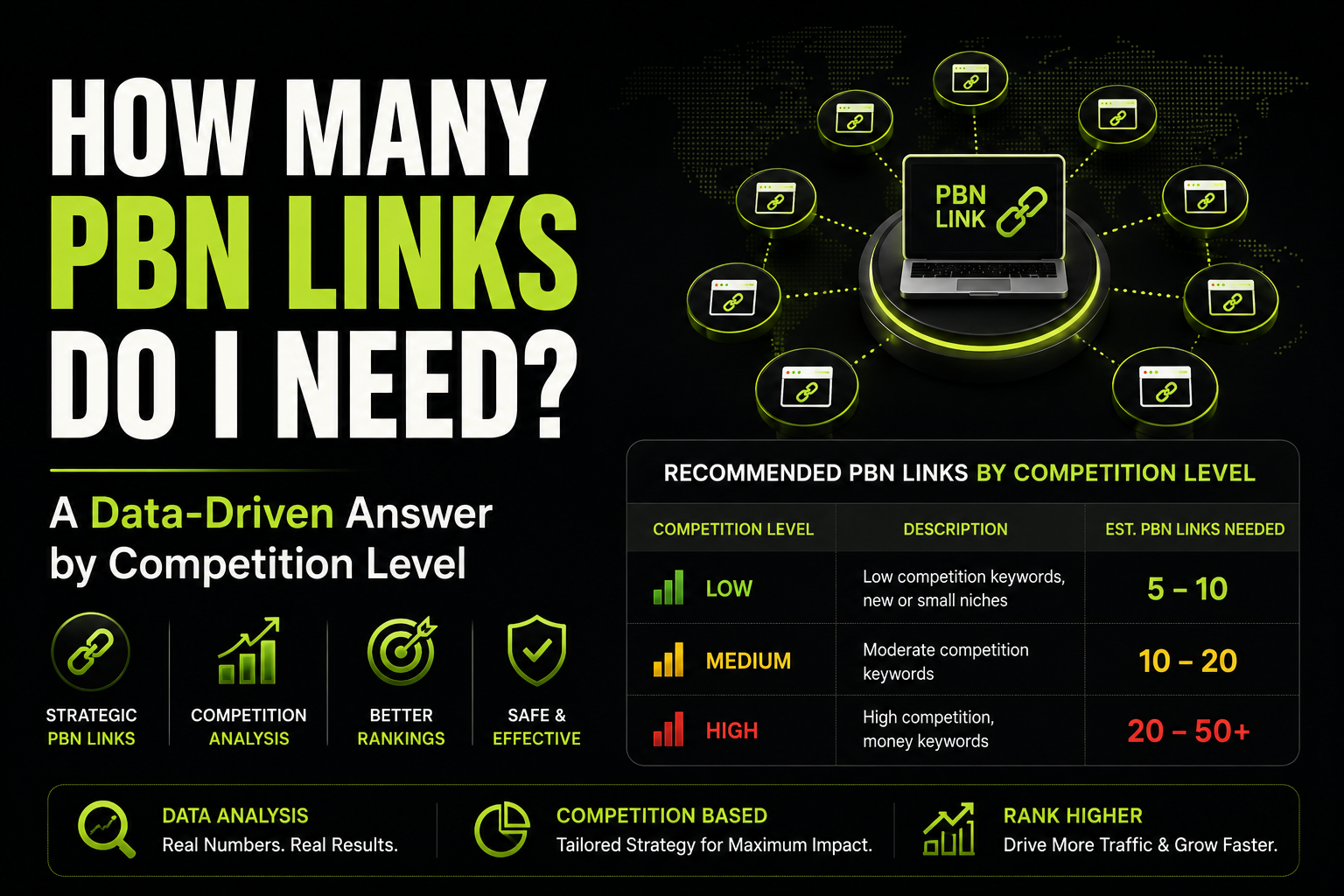 How Many PBN Links Do I Need