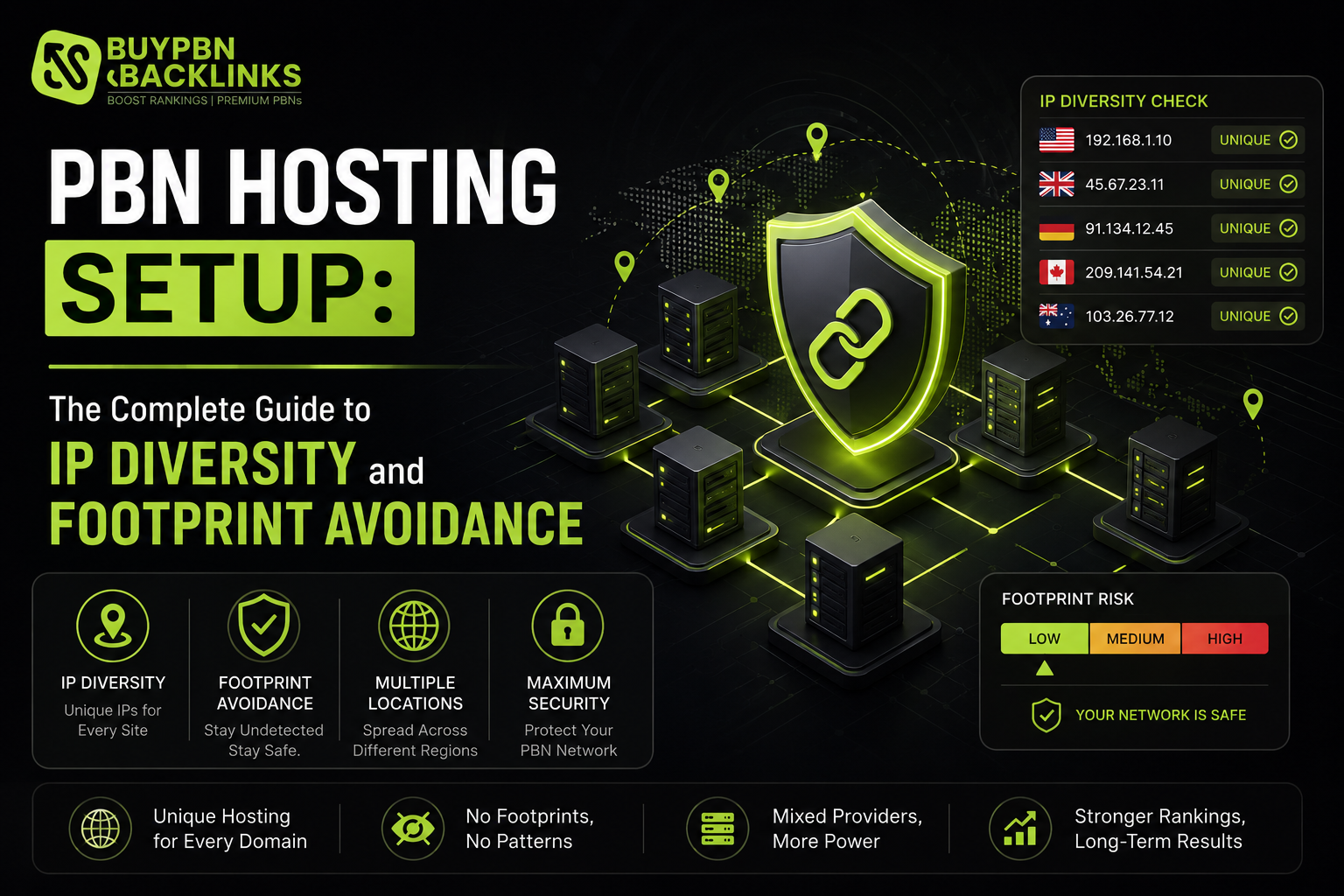 PBN Hosting Setup